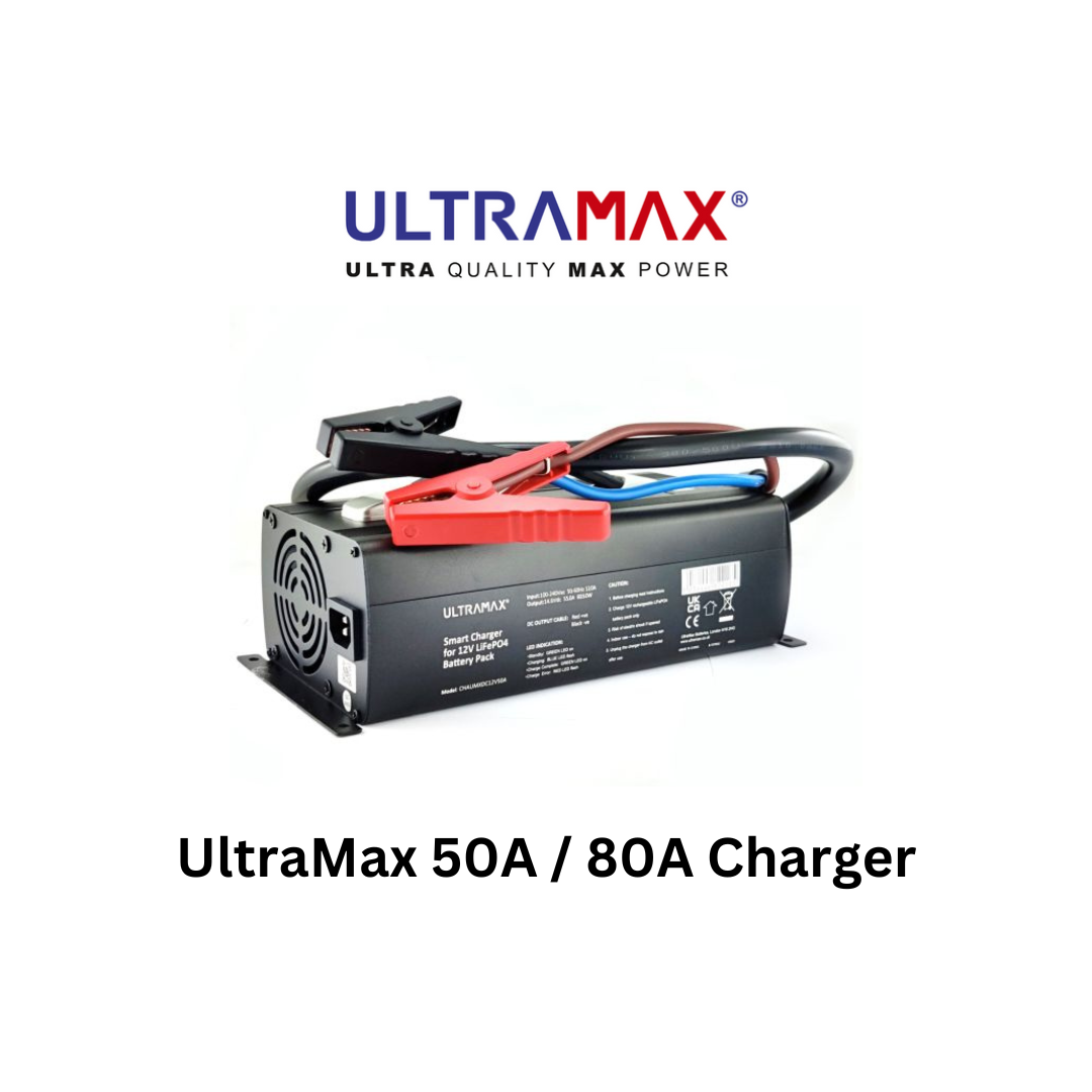 UltraMax Battery Charger